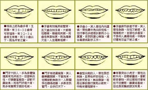 虎牙面相|相术：分析老虎牙的面相